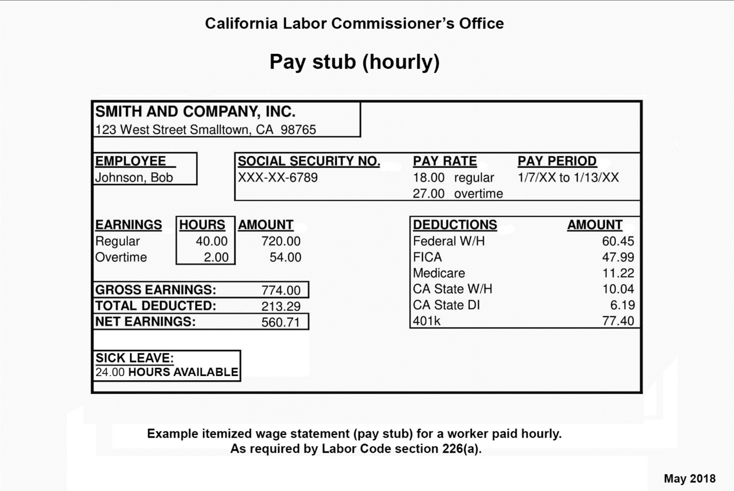 Five Issues to Review For July 1, 2023 Increase in Local Minimum Wages  Throughout California | California Employment Law Report